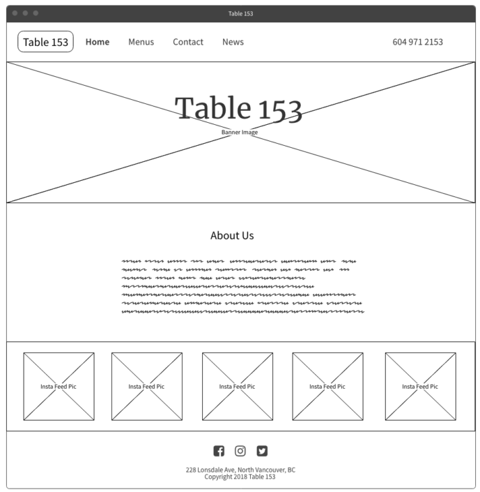 Table 153 Website Wireframe
